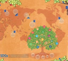 SDGs world map_middle